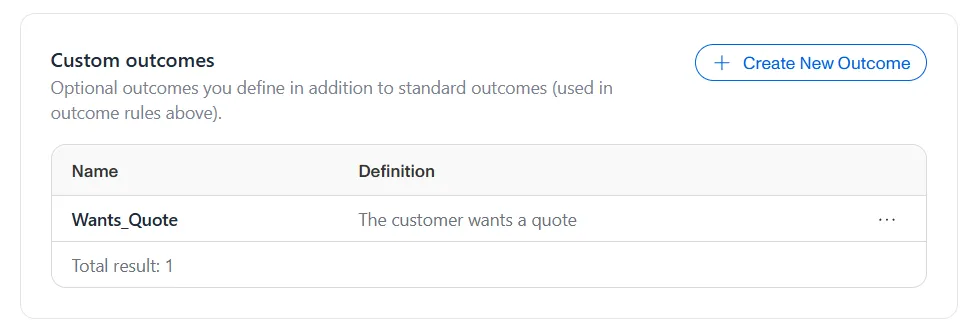 Custom outcomes table with name, definition, and Create New Outcome button