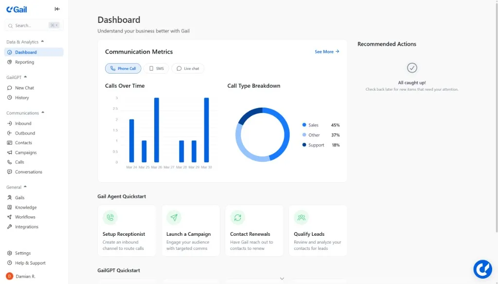 Dashboard overview